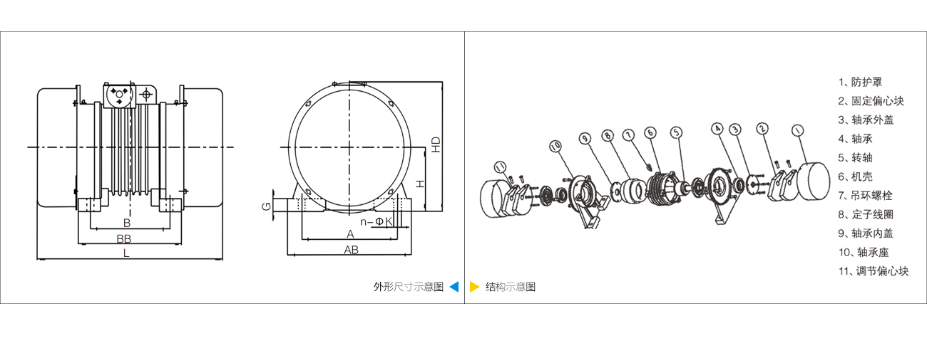 yzo振動電機技術參數